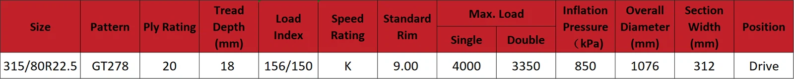 product-1991-200 product-1991-200