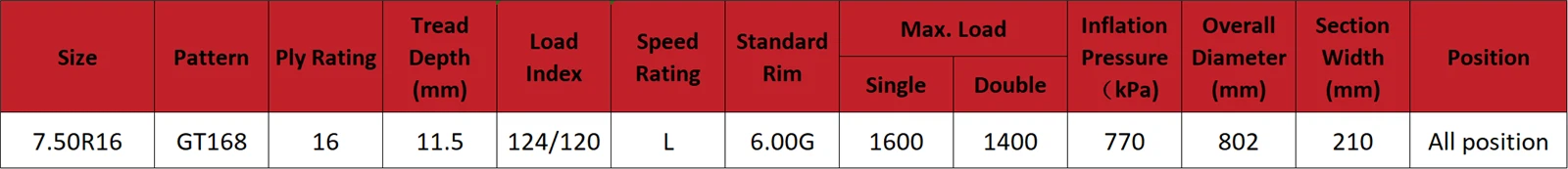 product-2047-221 product-2047-221